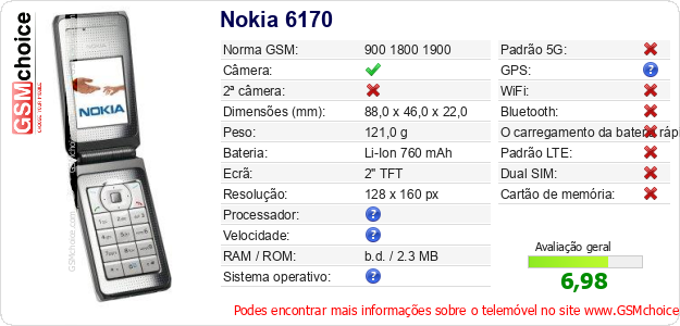 Nokia 6170 Especificações técnicas do telemóvel 