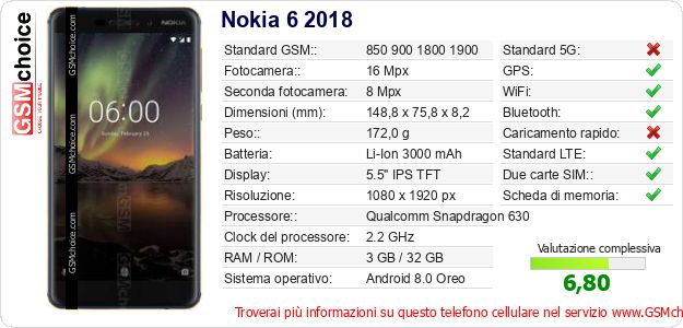 Nokia 6 2018 Dati tecnici di telefono cellulare Nokia 6 2018 Dati tecnici di telefono cellulare