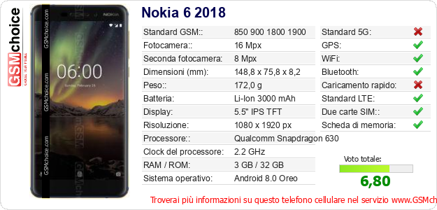 Nokia 6 2018 Dati tecnici di telefono cellulare Nokia 6 2018 Dati tecnici di telefono cellulare