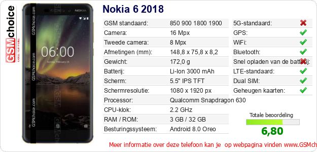 Nokia 6 2018 Technische gegevens 