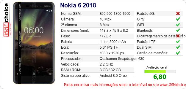 Nokia 6 2018 Especificações técnicas do telemóvel 