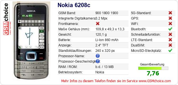 Nokia 6208c technische Daten Nokia 6208c technische Daten