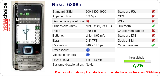 Nokia 6208c Fiche technique Nokia 6208c Fiche technique