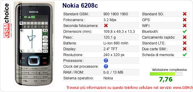 Nokia 6208c Dati tecnici di telefono cellulare Nokia 6208c Dati tecnici di telefono cellulare