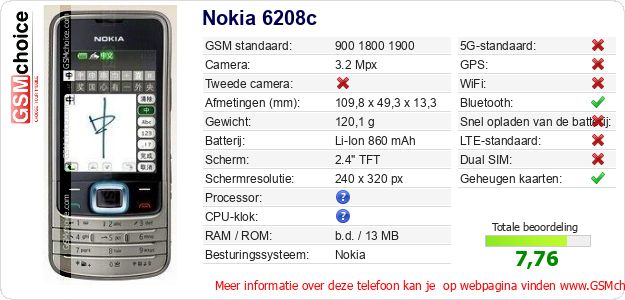 Nokia 6208c Technische gegevens Nokia 6208c Technische gegevens