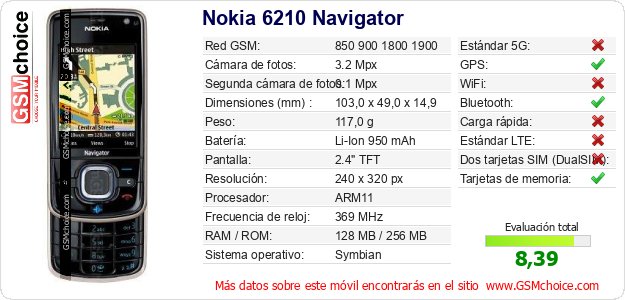 Nokia 6210 Navigator Datos técnicos del móvil 