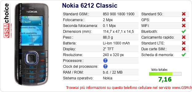 Nokia 6212 Classic Dati tecnici di telefono cellulare Nokia 6212 Classic Dati tecnici di telefono cellulare