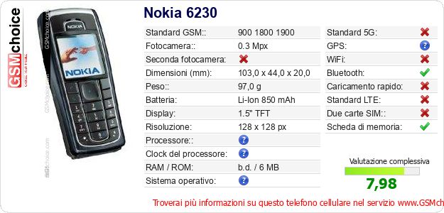 Nokia 6230 Dati tecnici di telefono cellulare 
