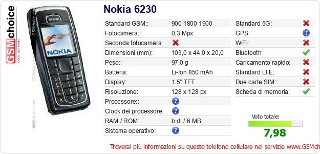 Nokia 6230 Dati tecnici di telefono cellulare Nokia 6230 Dati tecnici di telefono cellulare