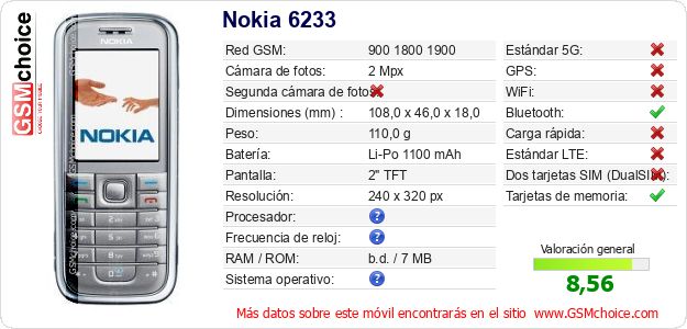 Nokia 6233 Datos técnicos del móvil Nokia 6233 Datos técnicos del móvil