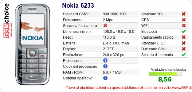 Nokia 6233 Dati tecnici di telefono cellulare Nokia 6233 Dati tecnici di telefono cellulare