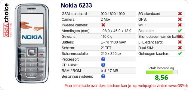 Nokia 6233 Technische gegevens Nokia 6233 Technische gegevens
