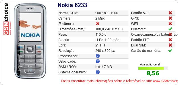 Nokia 6233 Especificações técnicas do telemóvel Nokia 6233 Especificações técnicas do telemóvel