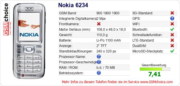 Nokia 6234 technische Daten Nokia 6234 technische Daten