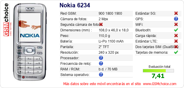 Nokia 6234 Datos técnicos del móvil 