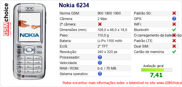 Nokia 6234 Especificações técnicas do telemóvel 