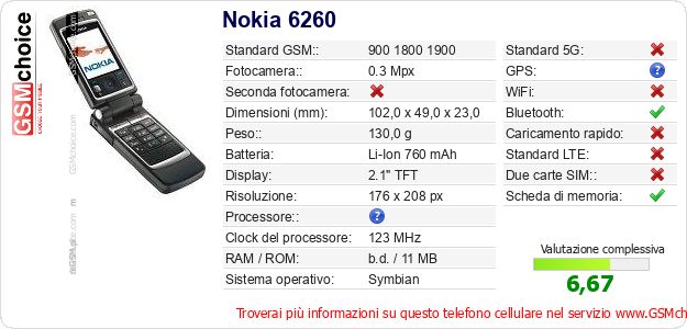 Nokia 6260 Dati tecnici di telefono cellulare Nokia 6260 Dati tecnici di telefono cellulare
