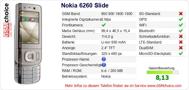 Nokia 6260 Slide technische Daten Nokia 6260 Slide technische Daten