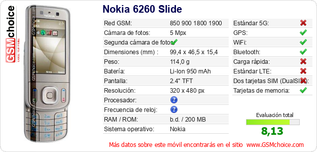 Nokia 6260 Slide Datos técnicos del móvil  Nokia 6260 Slide Datos técnicos del móvil