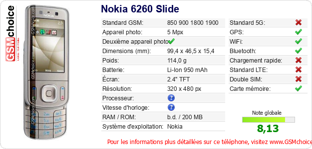 Nokia 6260 Slide Fiche technique