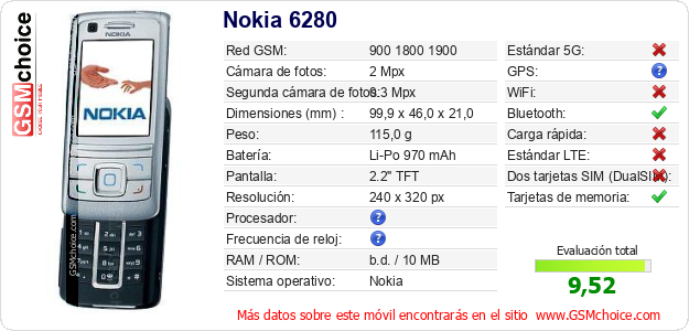 Nokia 6280 Datos técnicos del móvil 