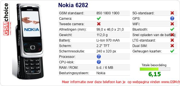Nokia 6282 Technische gegevens Nokia 6282 Technische gegevens