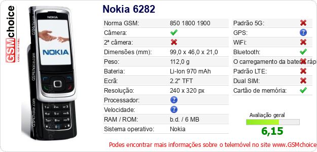 Nokia 6282 Especificações técnicas do telemóvel Nokia 6282 Especificações técnicas do telemóvel