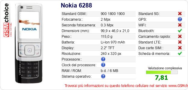 Nokia 6288 Dati tecnici di telefono cellulare Nokia 6288 Dati tecnici di telefono cellulare