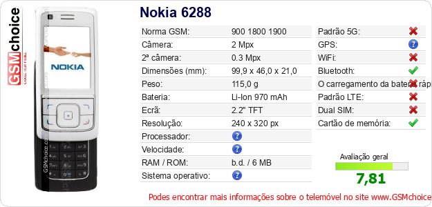 Nokia 6288 Especificações técnicas do telemóvel Nokia 6288 Especificações técnicas do telemóvel