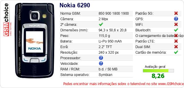 Nokia 6290 Especificações técnicas do telemóvel Nokia 6290 Especificações técnicas do telemóvel