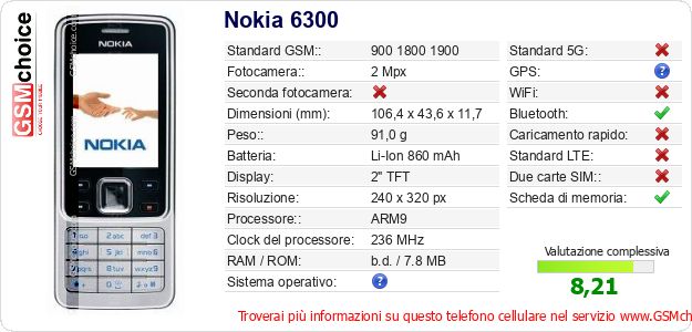 Nokia 6300 Dati tecnici di telefono cellulare 
