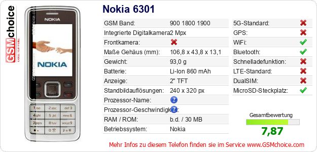 Nokia 6301 technische Daten Nokia 6301 technische Daten