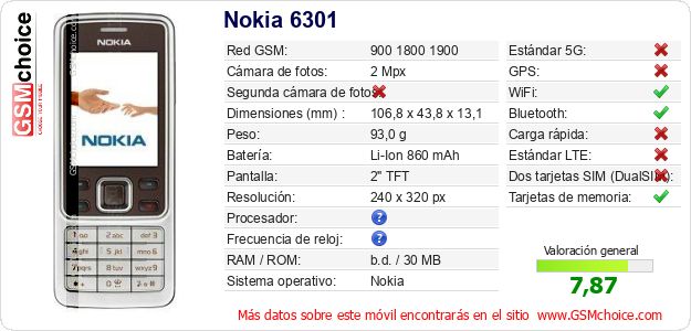 Nokia 6301 Datos técnicos del móvil 