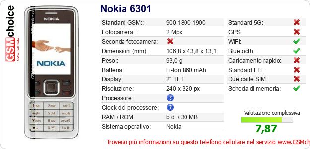 Nokia 6301 Dati tecnici di telefono cellulare 