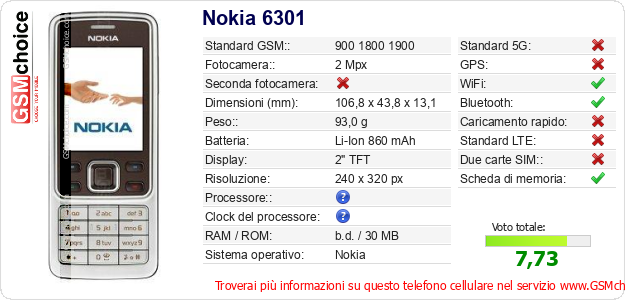 Nokia 6301 Dati tecnici di telefono cellulare Nokia 6301 Dati tecnici di telefono cellulare