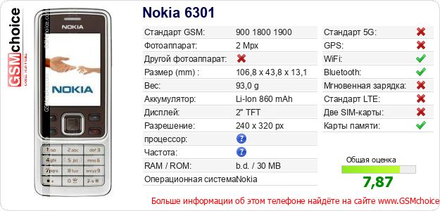 Nokia 6301 Технические данные телефона Nokia 6301 Технические данные телефона