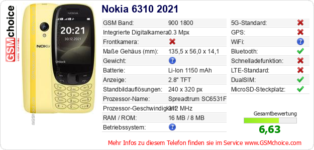Nokia 6310 2021 technische Daten Nokia 6310 2021 technische Daten