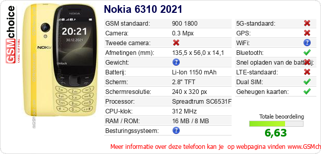 Nokia 6310 2021 Technische gegevens Nokia 6310 2021 Technische gegevens