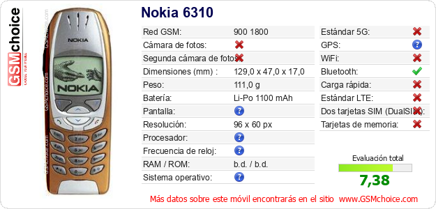 Nokia 6310 Datos técnicos del móvil Nokia 6310 Datos técnicos del móvil
