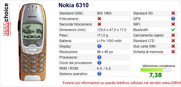Nokia 6310 Dati tecnici di telefono cellulare Nokia 6310 Dati tecnici di telefono cellulare