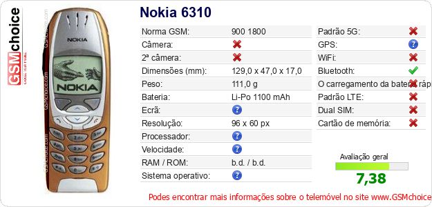 Nokia 6310 Especificações técnicas do telemóvel Nokia 6310 Especificações técnicas do telemóvel