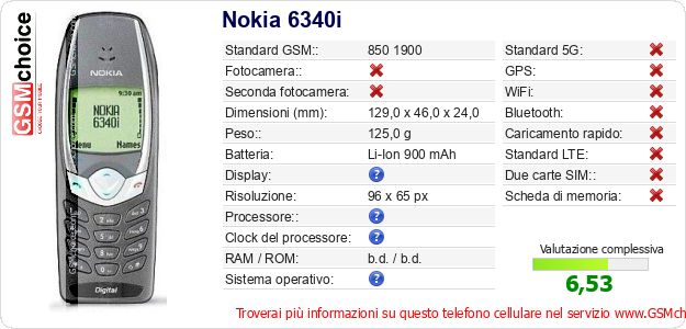 Nokia 6340i Dati tecnici di telefono cellulare 