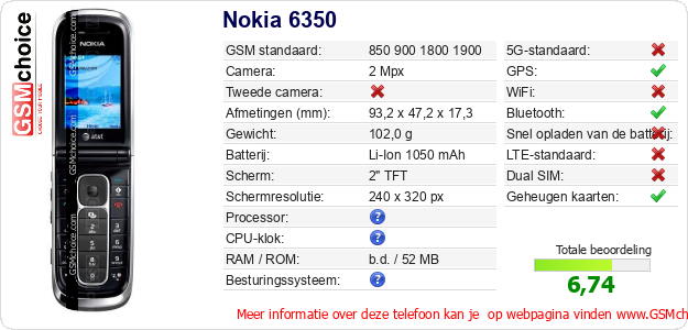 Nokia 6350 Technische gegevens Nokia 6350 Technische gegevens