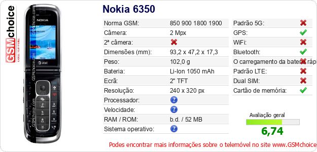 Nokia 6350 Especificações técnicas do telemóvel 
