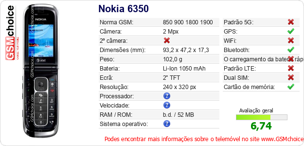 Nokia 6350 Especificações técnicas do telemóvel Nokia 6350 Especificações técnicas do telemóvel