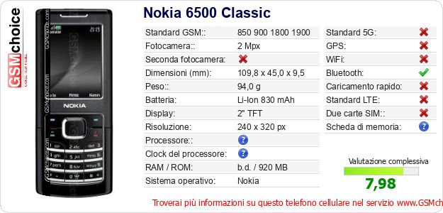 Nokia 6500 Classic Dati tecnici di telefono cellulare Nokia 6500 Classic Dati tecnici di telefono cellulare