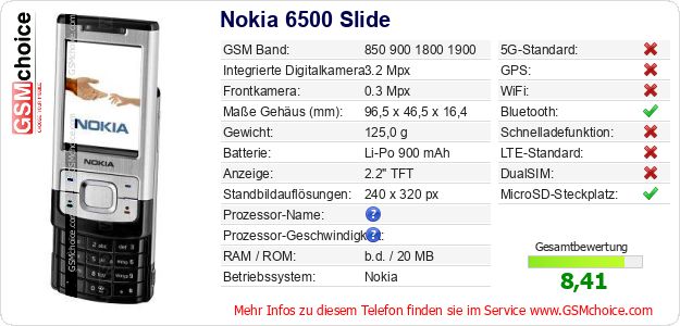 Nokia 6500 Slide technische Daten Nokia 6500 Slide technische Daten