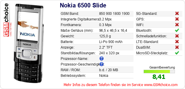 Nokia 6500 Slide technische Daten Nokia 6500 Slide technische Daten