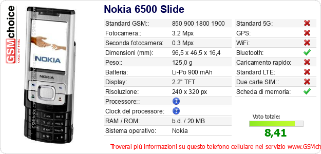 Nokia 6500 Slide Dati tecnici di telefono cellulare 