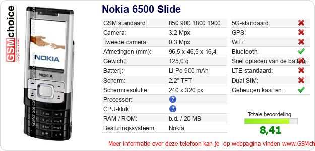 Nokia 6500 Slide Technische gegevens Nokia 6500 Slide Technische gegevens